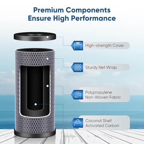 10" x 4.5" Whole House Carbon Water Filter Combo Pack (3 Count)