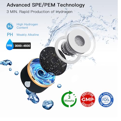 Hydrogen Water Bottle Generator