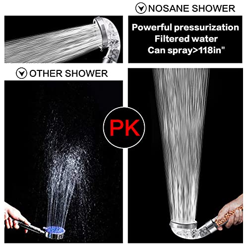 Shower Head Filter Filtration High Pressure Water Saving 3 Mode Function Spray Handheld Showerheads for Dry Skin & Hair