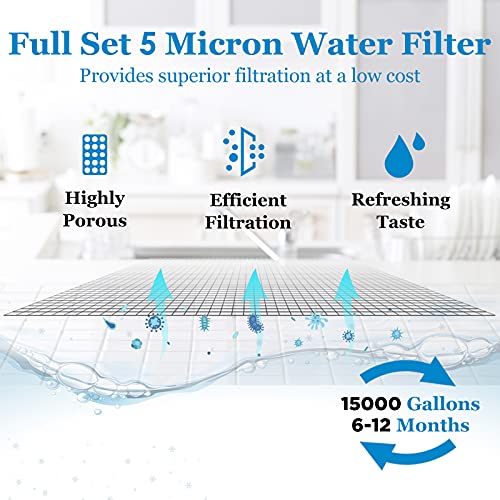 5 Stage 50 GPD RO Water Filter Set Replacement Fit for APEC Reverse Osmosis