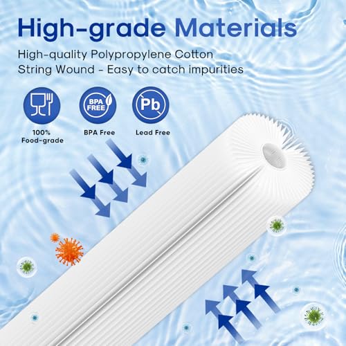10 Micron 2.5" x 20" Whole House Pleated Sediment Water Filter Cartridge for Well Water (6 Count)
