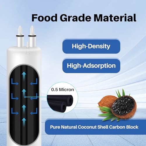 Refrigerator Water Filter Replacement for Filter 3 (3 Count)