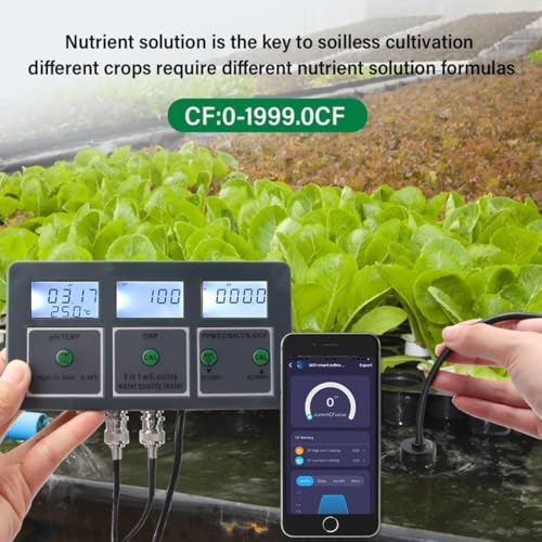 WiFi Smart Water Quality Meter