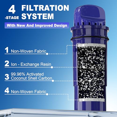 Water Filter Replacement for PUR Pitchers & Dispensers (6 Count)