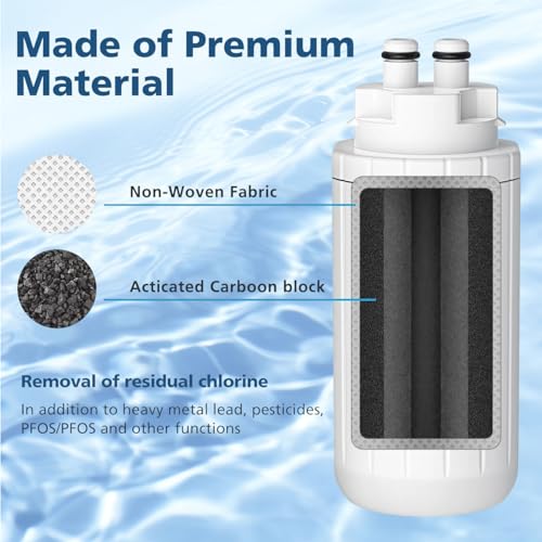 CTO1 Water Filter Replacement (3 Count)