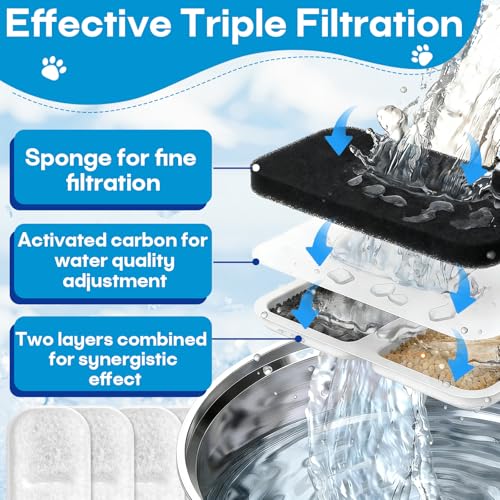 8 + 8 Pack Cat Water Filters Replacement for 108Oz (8 Count)