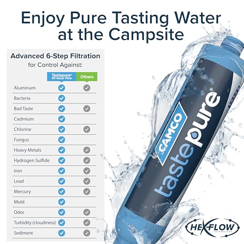 40013 TastePURE KDF
