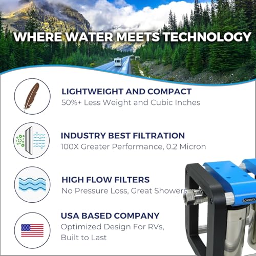 GoBluTech AR3 XLT Water Filtration Unit + Water Softener
