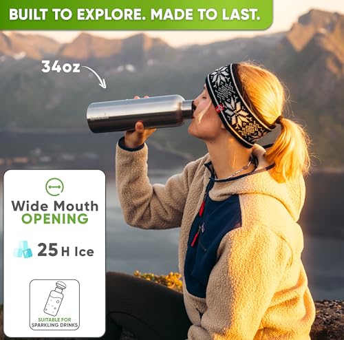 Vacuum Insulated Stainless Steel Water Bottle