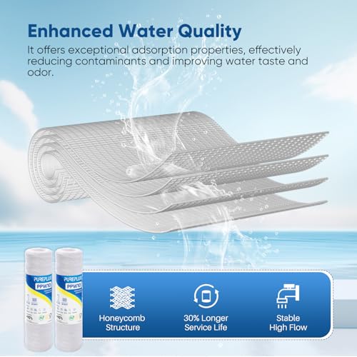 20 Micron 10"x2.5" Whole House String Wound Sediment Filter for Well Water (4 Count)