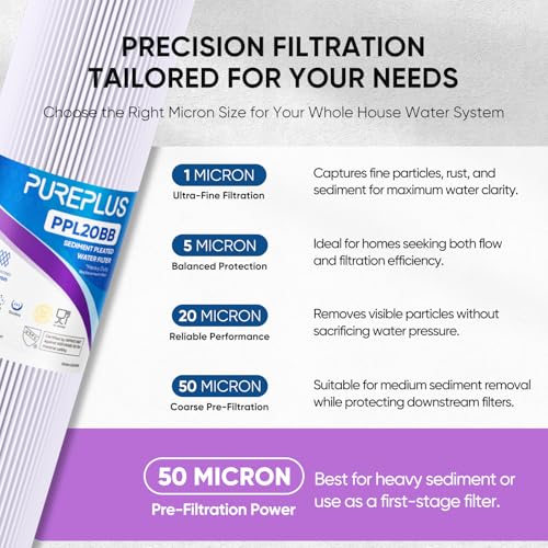 50 Micron 20" x 4.5" Whole House Pleated Sediment Filter for Well Water (4 Count)