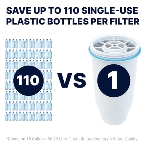 Official Replacement Filter (8 Count)