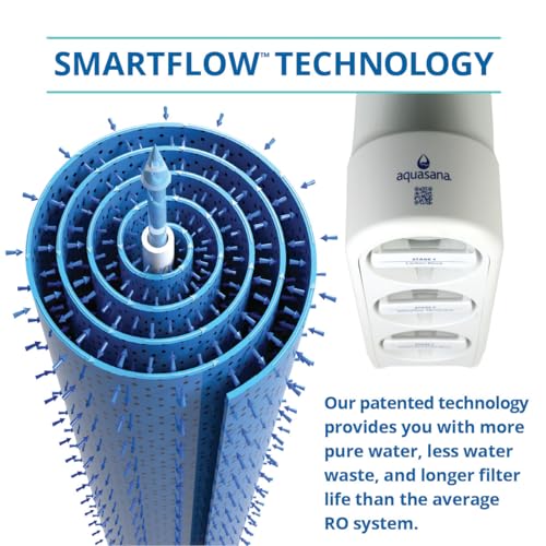 SmartFlow™ Reverse Osmosis Water Filter System