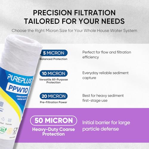 50 Micron 10"x2.5" Whole House String Wound Sediment Filter for Well Water (6 Count)
