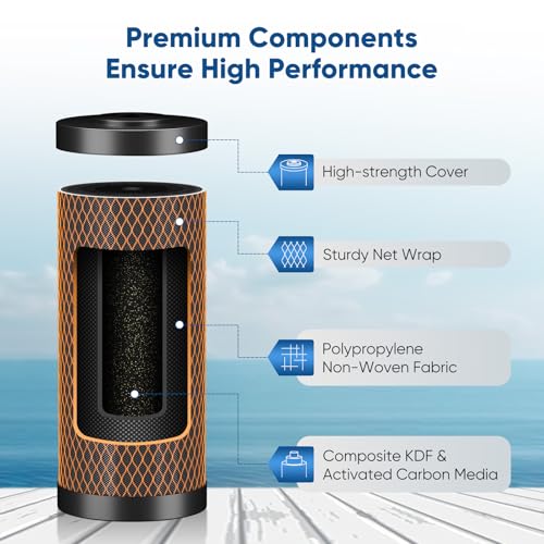 1 Micron 10" x 4.5" Whole House Coconut Shell Activated Carbon and KDF Water Filter (2 Count)