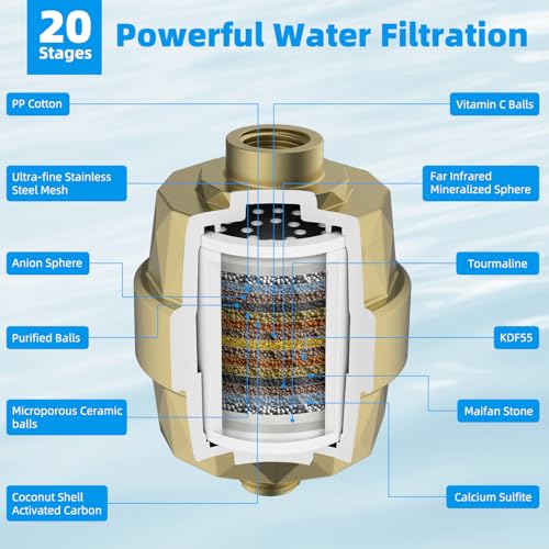Shower Head Filter