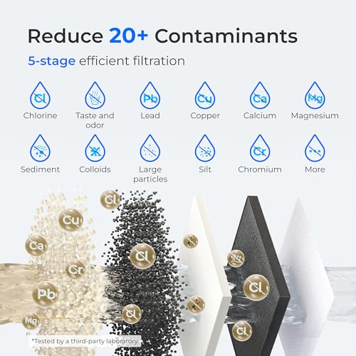 EWFS Water Filter Replacement for ED06 Electric Pitcher Filter