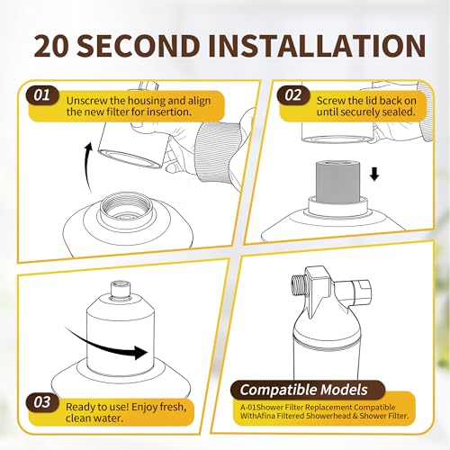 Shower Filter Replacement Compatible with Afina Filter Showerhead 1