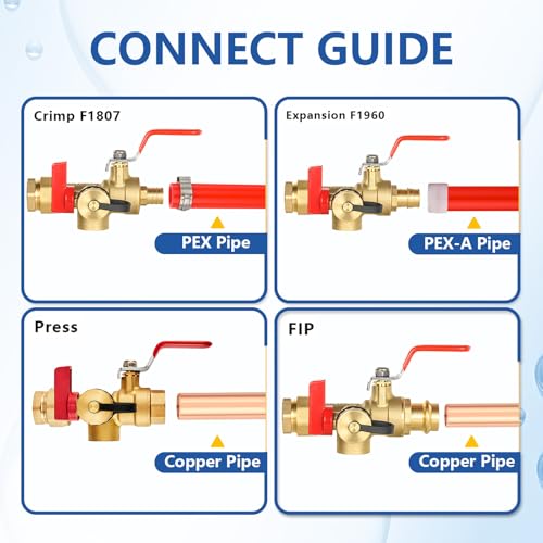 3 4 Inch GUOFIS IPS Tankless Water Heater Valve Kit with Pressure Relief Valve (20 Count)