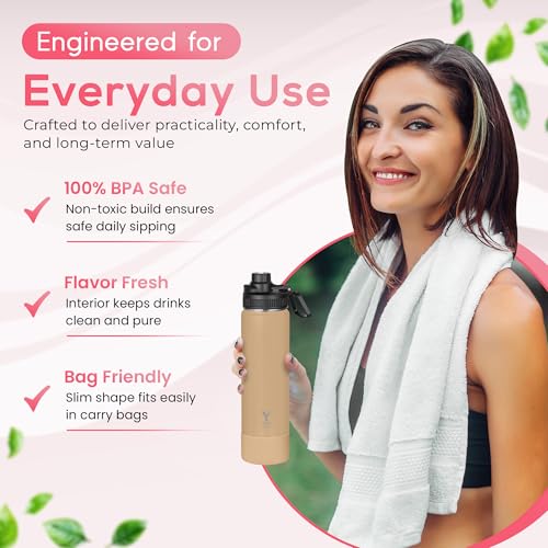 Y TOP 18 oz Insulated Water Bottle Leak Proof Spout Lid Fits in Car Cup Holder