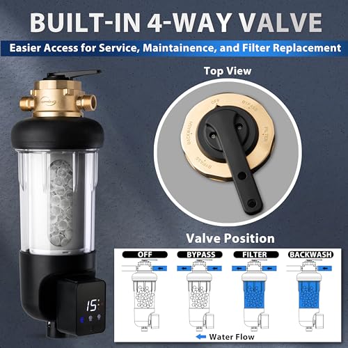WSP100SL-ARJ-BP Jumbo Whole House Water Filtration System