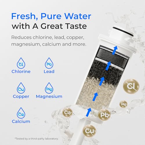 EWFS Water Filter Replacement for ED06 Electric Pitcher Filter