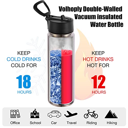 22 oz Insulated Water Bottles with Straw Lid
