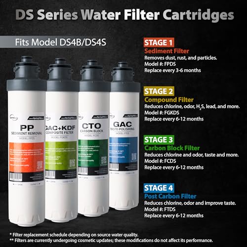 FCDS 3rd Stage Carbon Block CTO Replacement Filter for DS4B & DS4S
