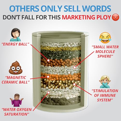 Heavy Duty Filtered Shower Head