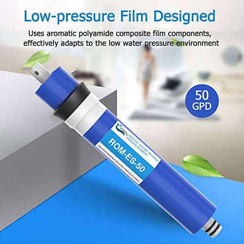 50 GPD RO Membrane Filter 12"x1.8" Reverse Osmosis Membrane Replacement