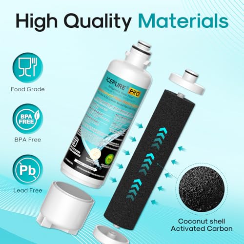 PRO BORPLFTR50 Water Filter Replacement for Bosch 11032531 (4 Count)