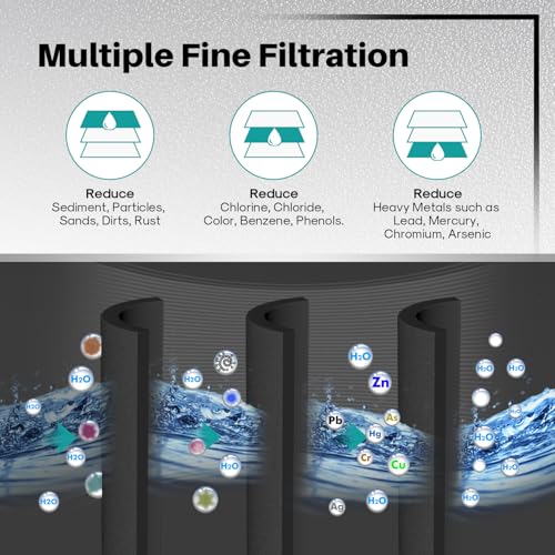 PLUS BORPLFTR50 Water Filter Replacement for Bosch 11025825