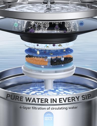 Wireless Cat Water Fountain Stainless Steel [Water & Battery Separation] FEELNEEDY Smart Pet Water Fountain