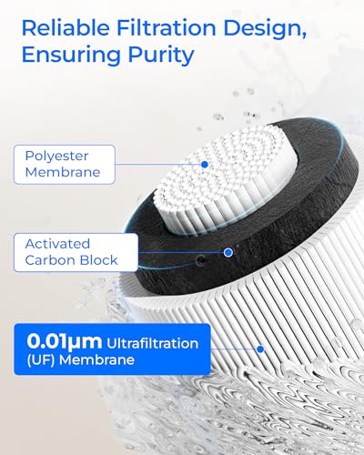 RF17W UF Water Filter Replacement for Waterdrop 17UBW