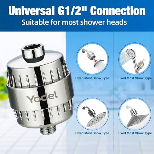Shower Water Filter for Hard Water (2 Count)