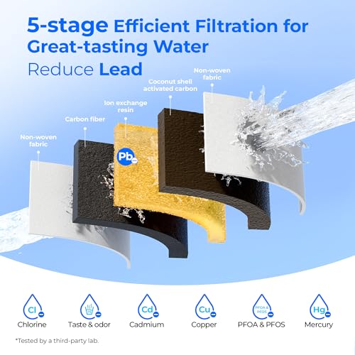Genuine] Waterdrop PF01A (2 Count)