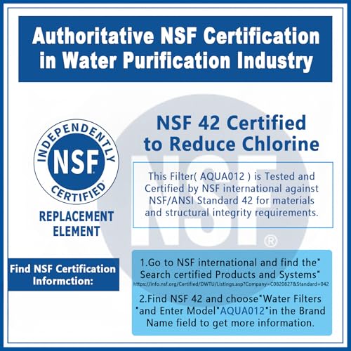 FPPWFU01 Water Filter Replacement Compatible with EPPWF01 PureAdvantage PWF