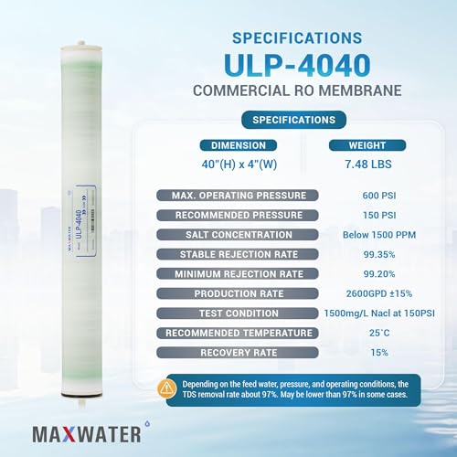 ULP 4040 Reverse Osmosis 4" x 40" RO Membrane