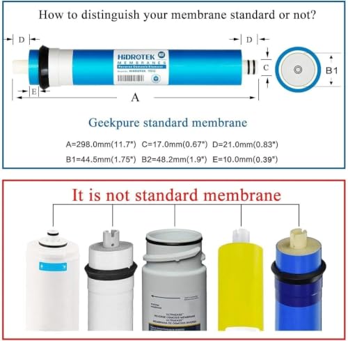 Reverse Osmosis RO Membrane 50 GPD (2 Count)