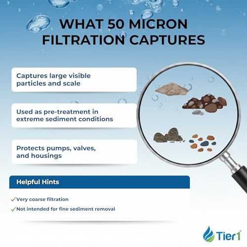 50 Micron 10 Inch x 2.5 Inch