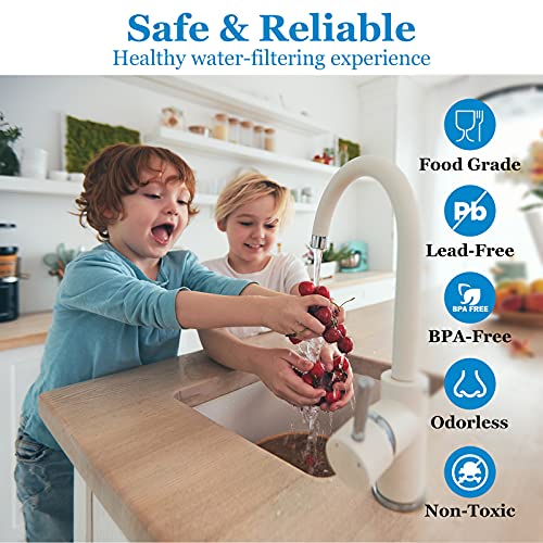 150 GPD RO Membrane Filter 12"x2" Reverse Osmosis Membrane Replacement (2 Count)