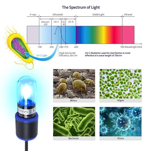 UV C Aquarium Clean Light with Timer