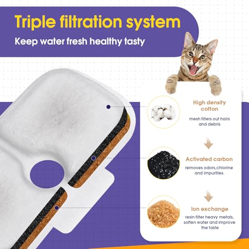 12 Cat Water Fountain Filter