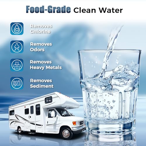 RV Water Filter (3 Count)