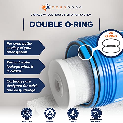 3 Stage Whole House Water Filter System with 20x4.5 CTO & Sediment Filters