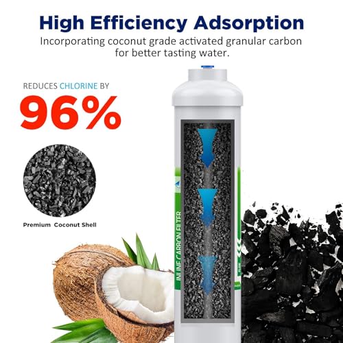Inline Water Filter Kit for Refrigerator and Ice Maker (2 Count)