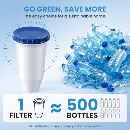 0 TDS 6 Stage Water Filter Replacement for Zero Pitchers (6 Count)