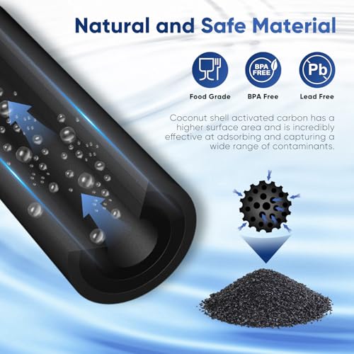 UKF8001 NSF 53&42 Certified Water Filter Replacement for Maytag UKF8001P (3 Count)