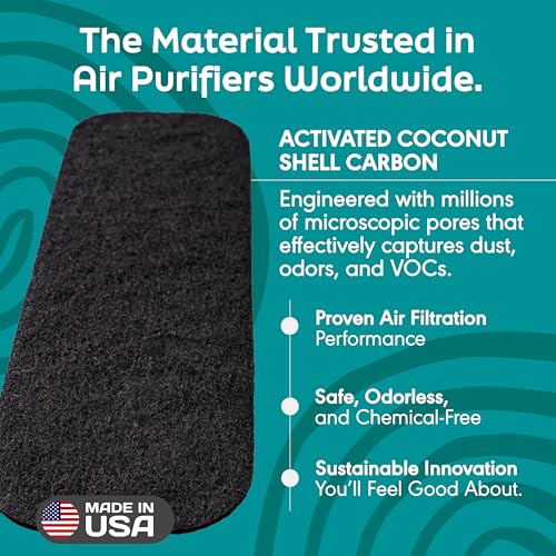 Ceiling Fan Air Purifier Pads (5 Count)