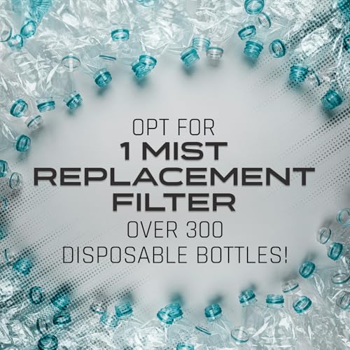 Sports Squeeze Water Bottle Replacement Filter (3 Count)
